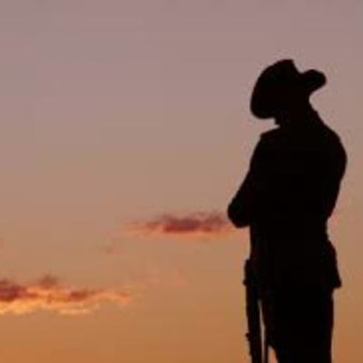Timeline: Anzac