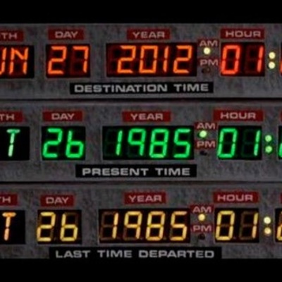 Timeline: Sample Library Time Machine Timeline