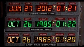 Timeline: Sample Library Time Machine Timeline