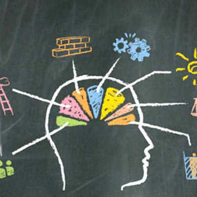 Timeline: Conductivismo