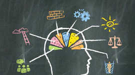 Timeline: Conductivismo