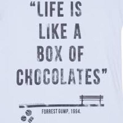 Timeline: Forrest Gump Timeline