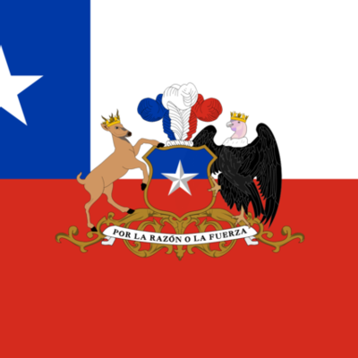 Timeline: Reforma Educacional Chilena