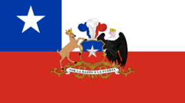 Timeline: Reforma Educacional Chilena