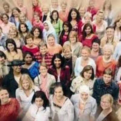 Timeline: Women in 19th and 20th Century