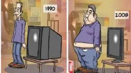 Timeline: Historia de la television