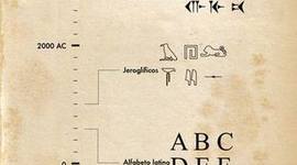 Timeline: evolucion de la escritura