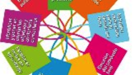 Timeline: MOMENTOS DE AbP