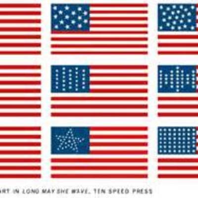 Timeline: American History Timeline 1950-1990