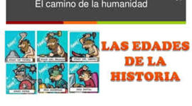 Timeline: Periodos Históricos De  la humanidad