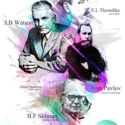 Timeline: Behaviorism From Beginning to End