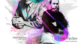 Timeline: Behaviorism From Beginning to End