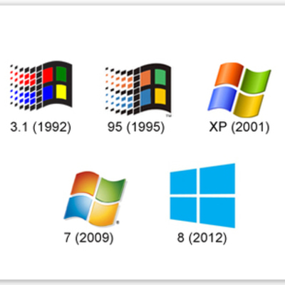 Timeline: Historia de los Sistemas Operativos de Microsoft