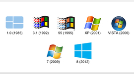 Timeline: Historia de los Sistemas Operativos de Microsoft