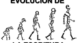 Timeline: La evolucion de la escritura.