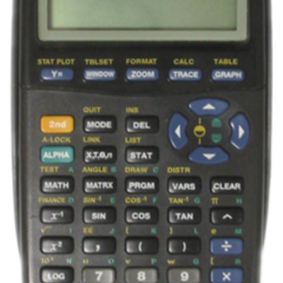 Timeline: History of Graphing Calculators