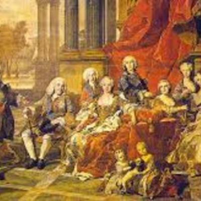 Timeline: La Edad Moderna