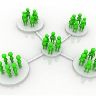 Timeline: CRONOLOGÍA DE LAS TEORÍAS ADMINISTRATIVAS