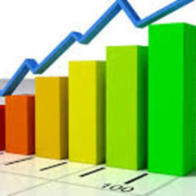 Timeline: Teorías de la Administracion