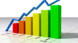 Timeline: Teorías de la Administracion