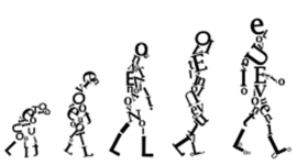 Timeline: Evolución De la Escritura