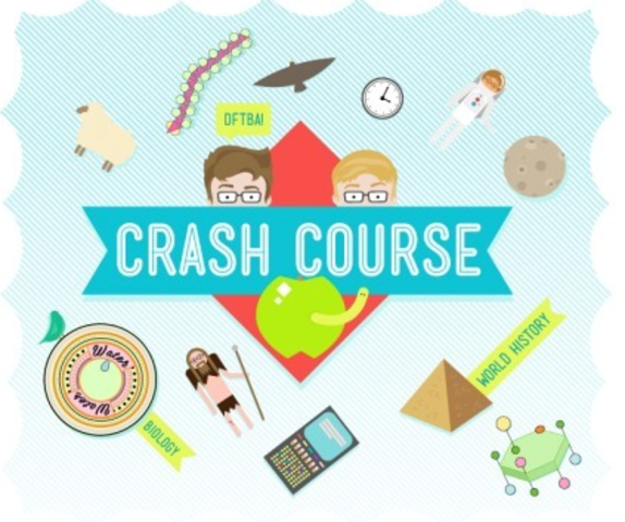 Post APEH APUSH Crash Course Timeline Timetoast Timelines