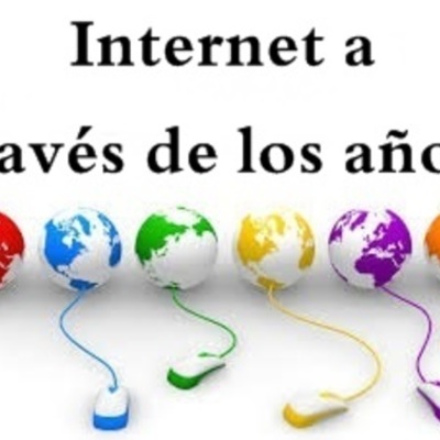 Timeline: Internet a través de los años