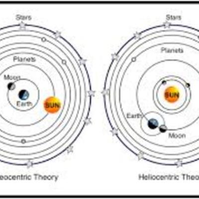 Timeline: Ancient to Modern Day Space Exploration