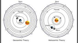 Timeline: Ancient to Modern Day Space Exploration