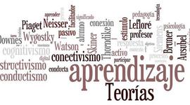 Timeline: Teorías del Aprendizaje