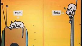 Timeline: A Evolução Tecnológica