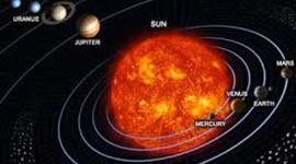 Timeline: Science Transfer Task