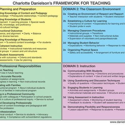 Timeline: Differentiated Instruction Technology Project