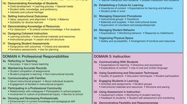Timeline: Differentiated Instruction Technology Project