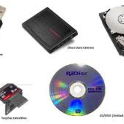 Timeline: Medios de almacenamiento