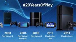 Timeline: PLAY STATION
