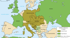 Timeline: Basic dates for WW1