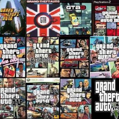 Timeline: GTA's IK