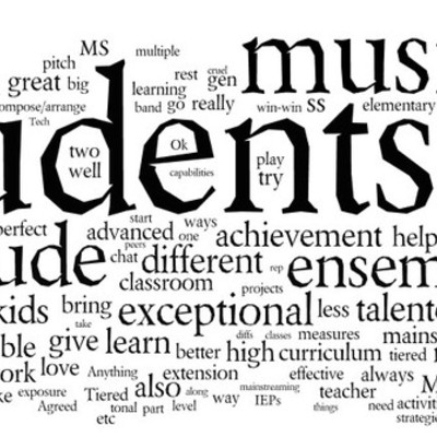 Timeline: The Evolution of Gifted Education