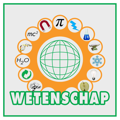 Timeline:  Hoofdstuk 4 en 5