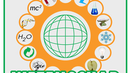 Timeline:  Hoofdstuk 4 en 5