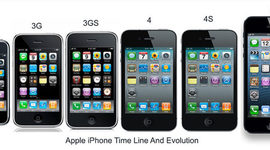 Timeline: The Beginning of the IPhone Era