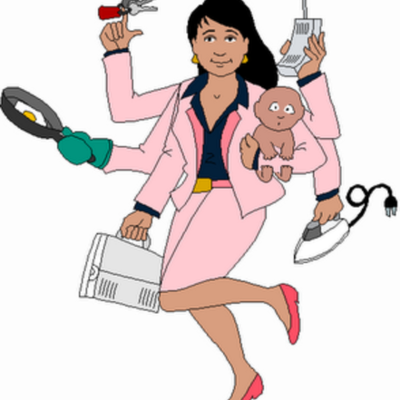 Timeline: TRABAJO DE LAS MUJERES