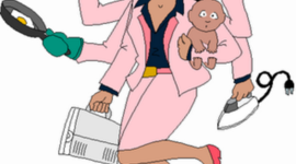 Timeline: TRABAJO DE LAS MUJERES