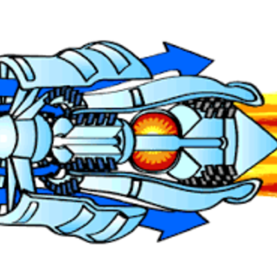 Timeline: gas turbines