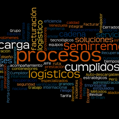 Timeline: transportes ABC S.A