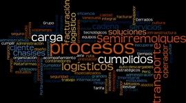 Timeline: transportes ABC S.A