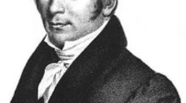 Timeline: Gimnasia Artistica