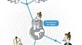 Timeline: educación a distancia