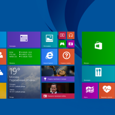 Timeline: Microsoft Windows